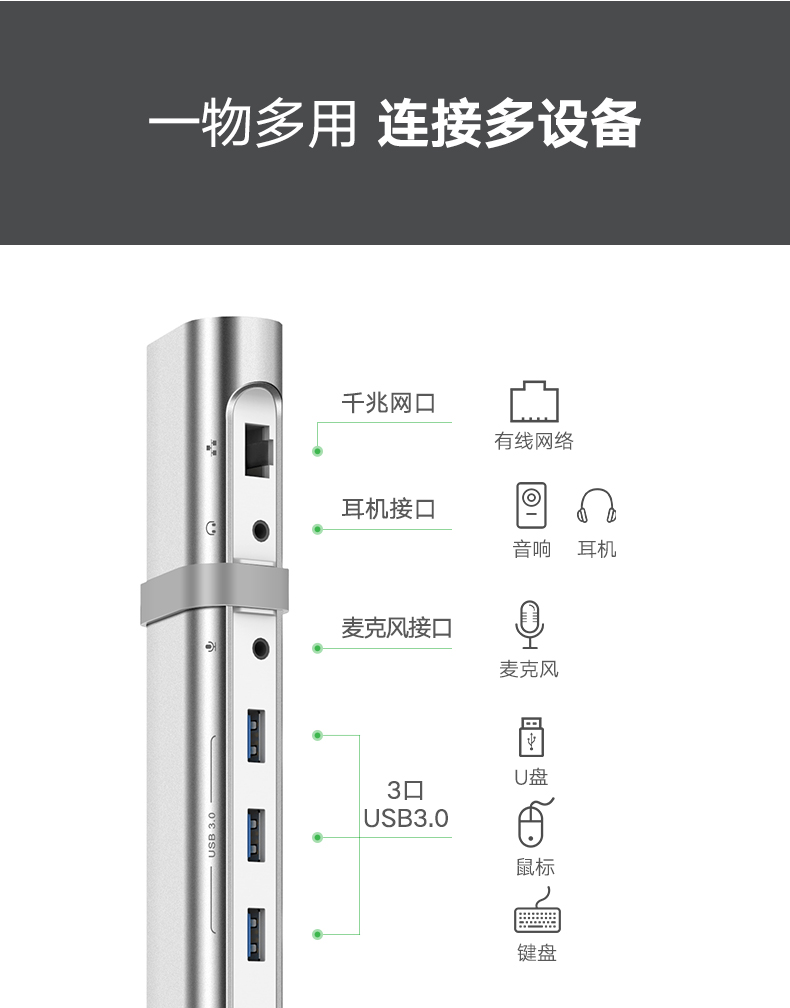 綠聯Type-C多功能擴展塢