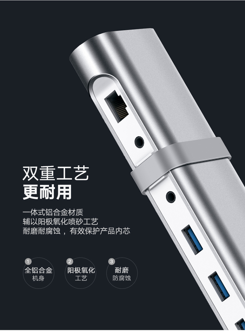 綠聯Type-C多功能擴展塢