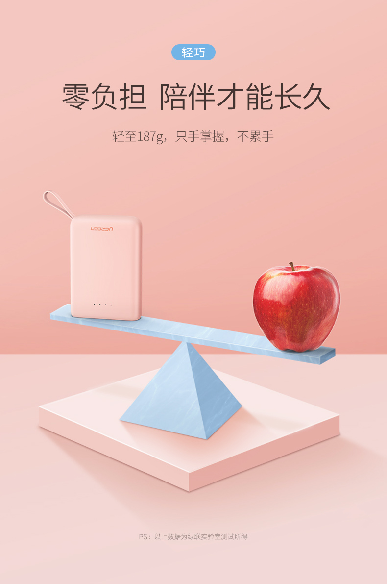 綠聯(lián)迷你充電寶,10000毫安女生便攜移動電源