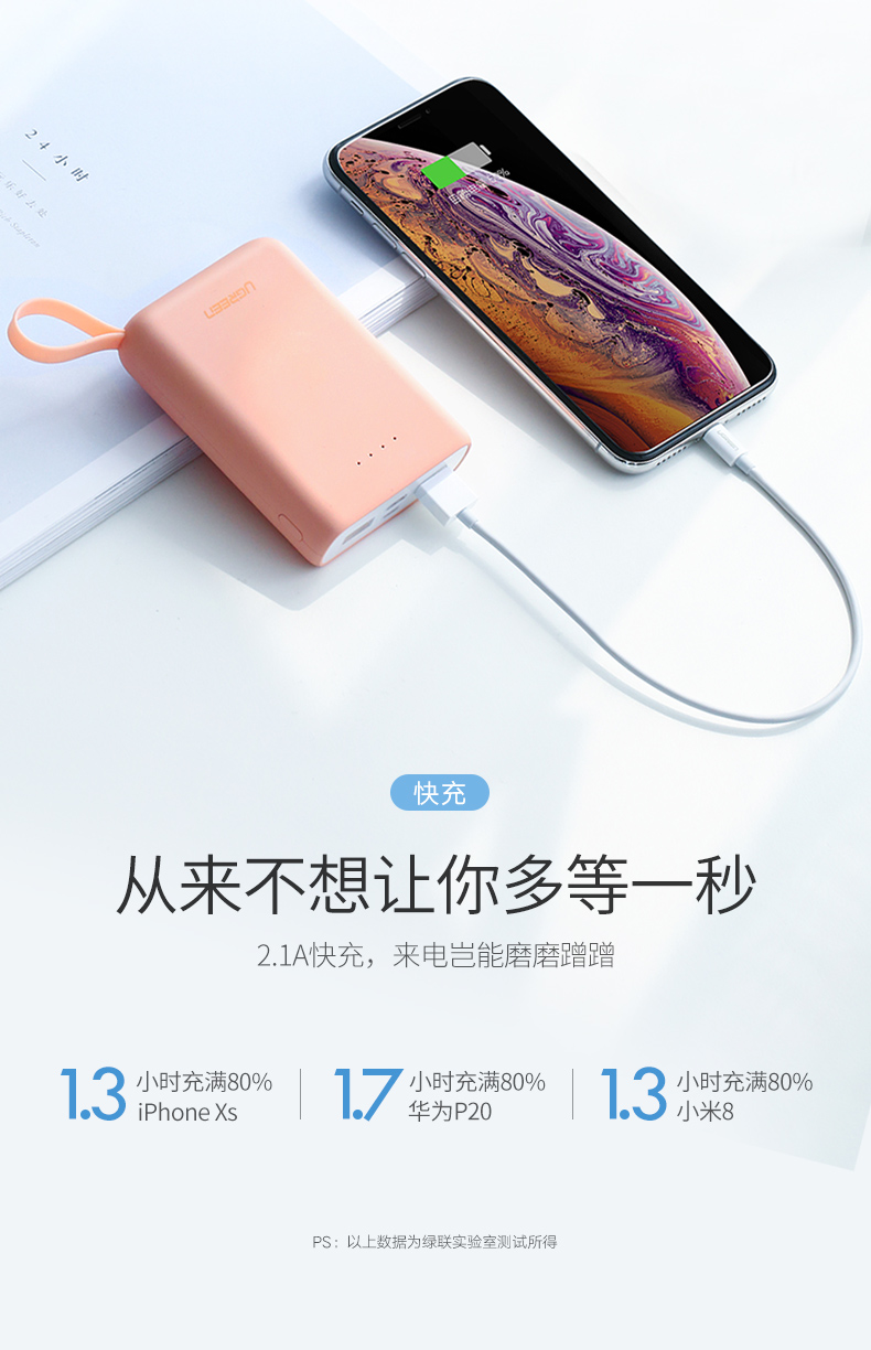 綠聯(lián)迷你充電寶,10000毫安女生便攜移動電源